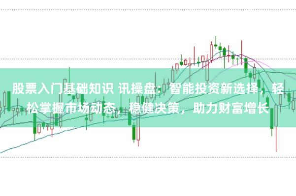 股票入门基础知识 讯操盘:智能投资新选择,轻松掌握市场动态,稳健决策,助力财富增长