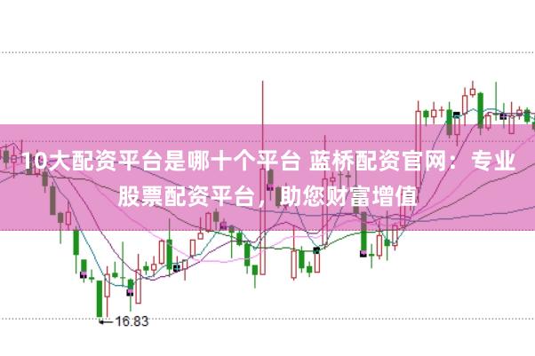 10大配资平台是哪十个平台 蓝桥配资官网:专业股票配资平台,助您财富增值