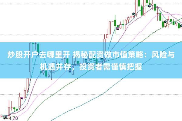 炒股开户去哪里开 揭秘配资做市值策略：风险与机遇并存，投资者需谨慎把握