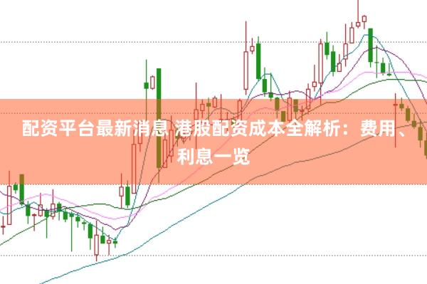 配资平台最新消息 港股配资成本全解析:费用、利息一览