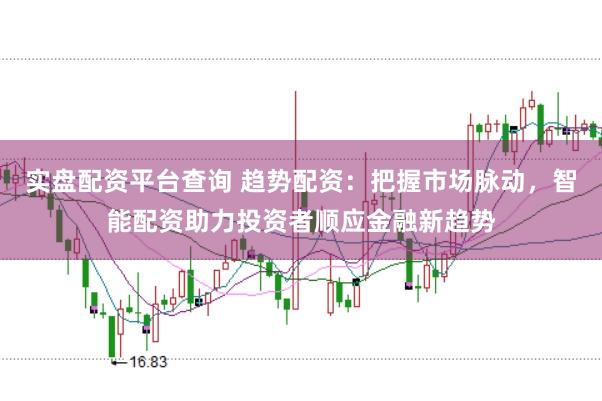 实盘配资平台查询 趋势配资：把握市场脉动，智能配资助力投资者顺应金融新趋势