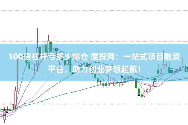 100倍杠杆亏多少爆仓 魔投网：一站式项目融资平台，助力创业梦想起航！